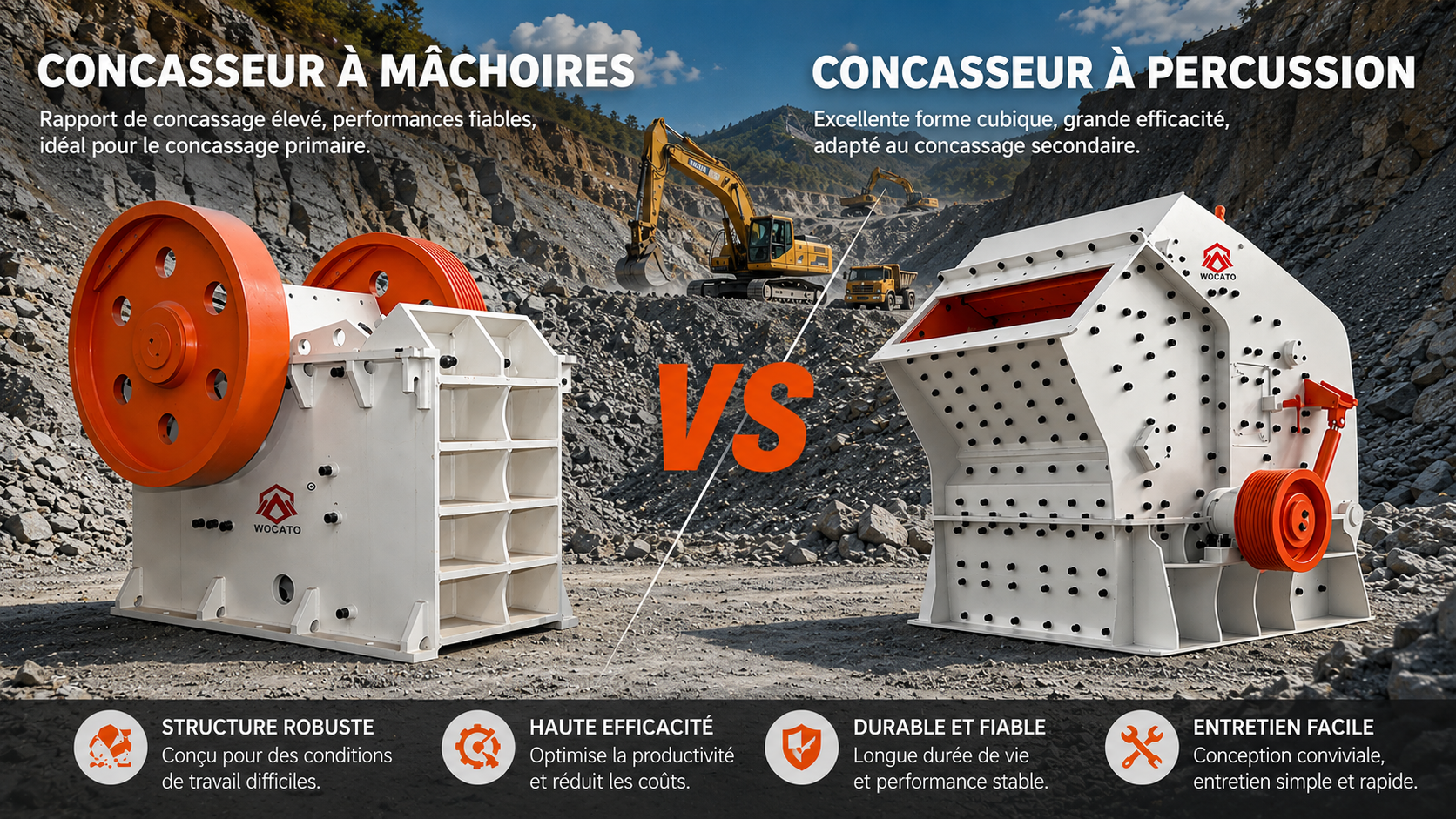 Concasseur à mâchoires vs concasseur à percussion : Quel concasseur est le mieux adapté à votre projet ?