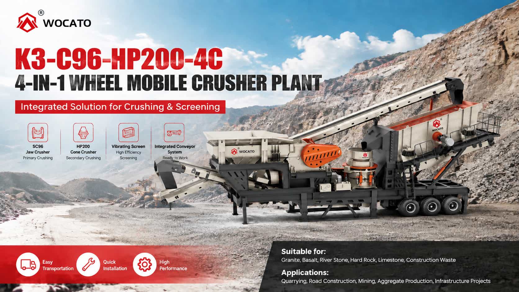 Wheel Mobile Crusher: Advantages, Applications and Buying Guide